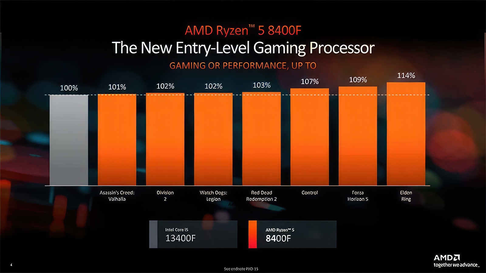 AMD-RYZEN-8000F-4.jpg