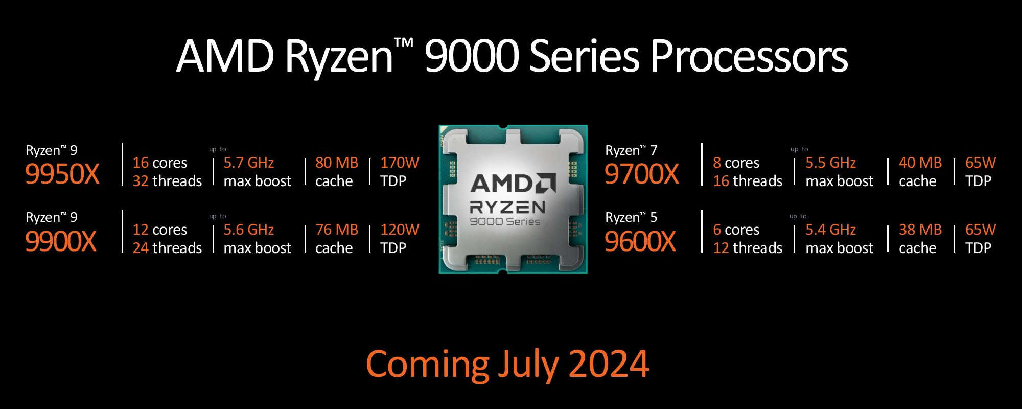 AMD-RYZEN-9000-2.jpg