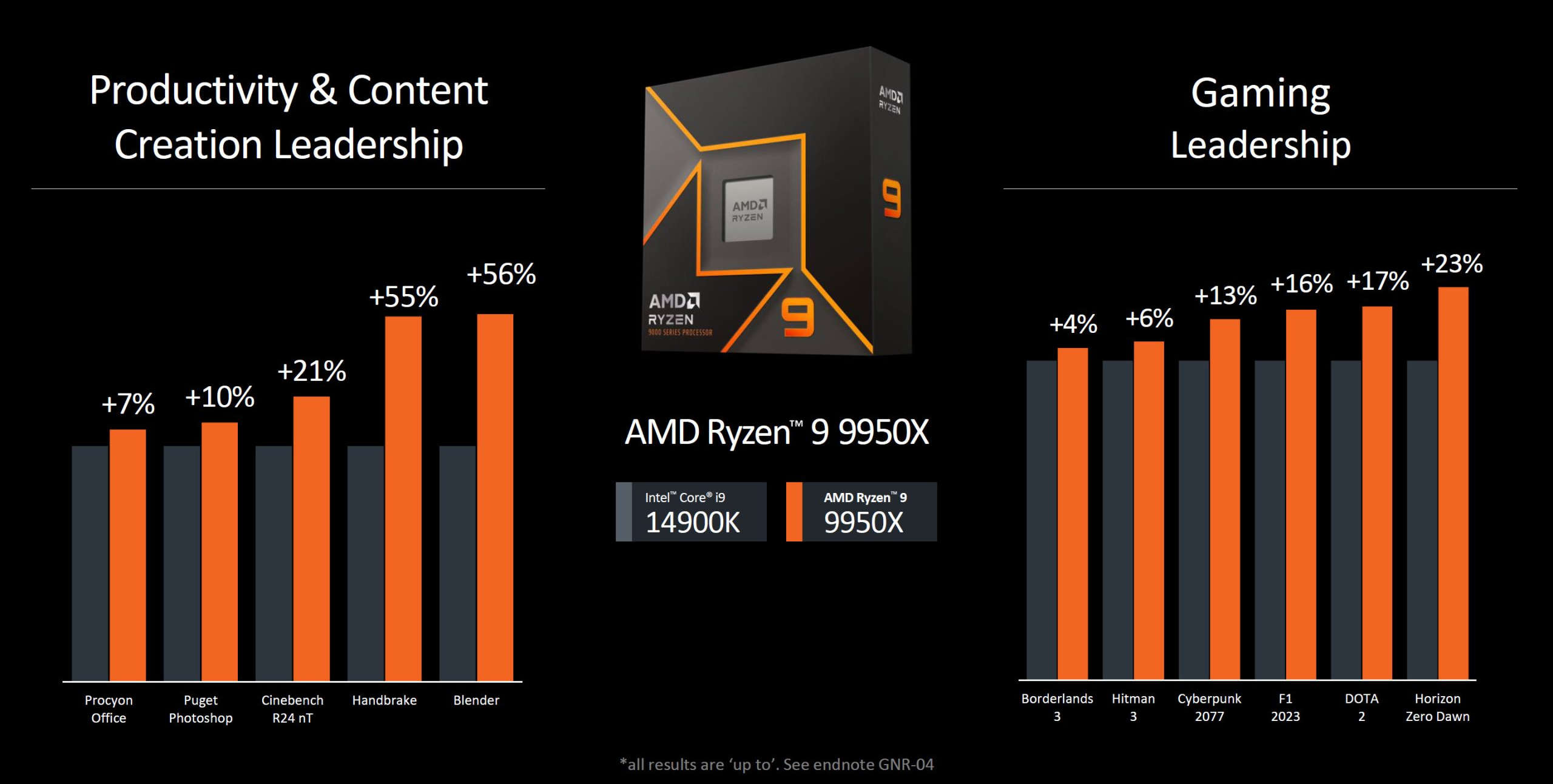 AMD-RYZEN-9000-4.jpg