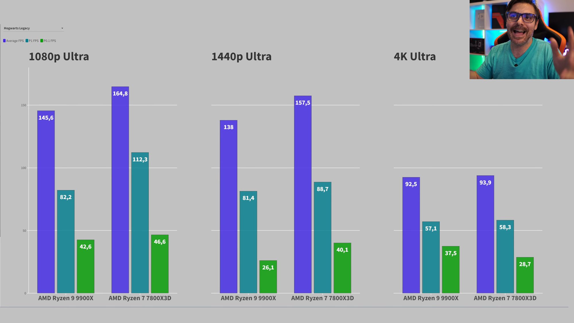 9900X-game-2.jpg