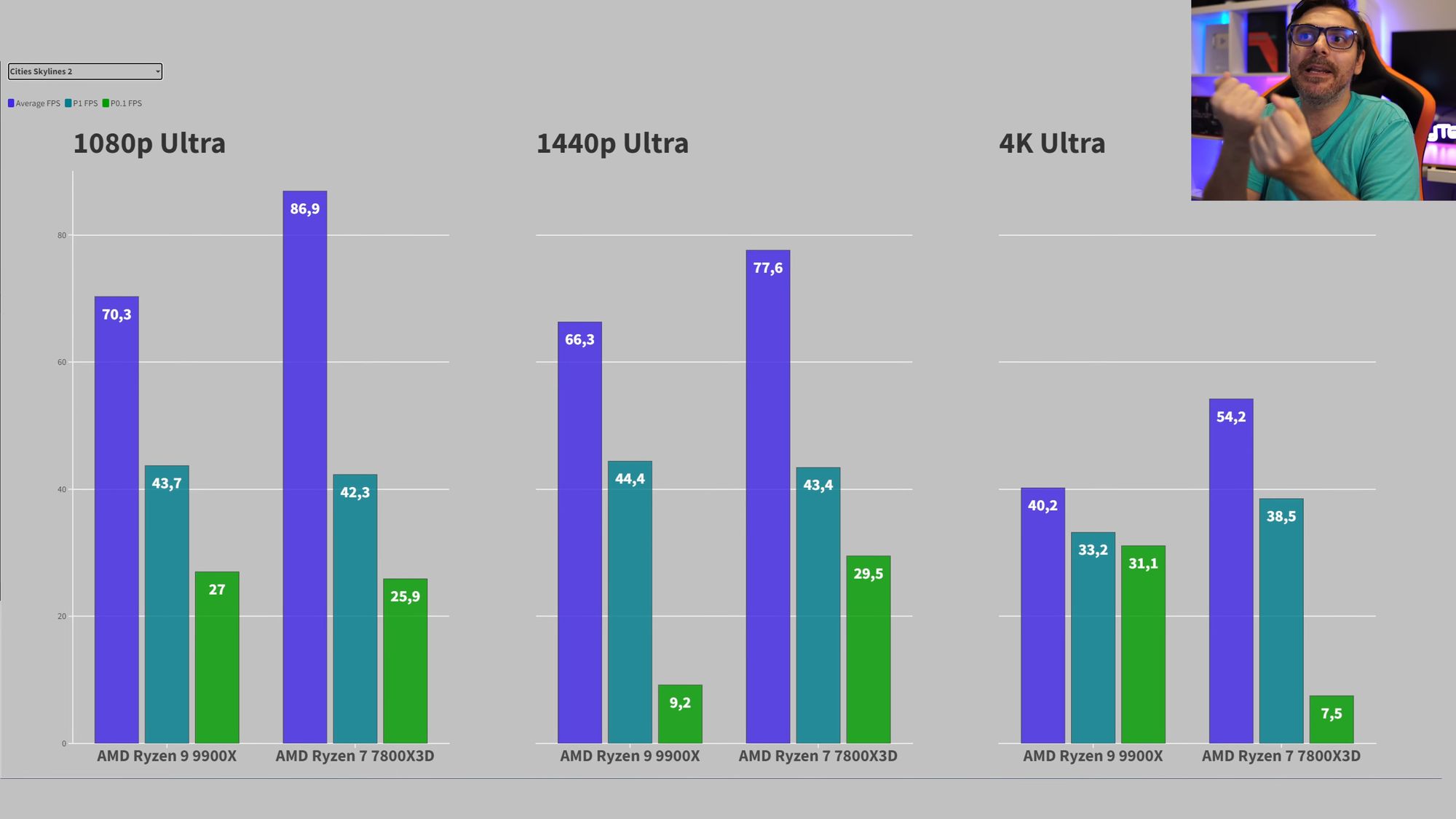 9900X-game-7.jpg