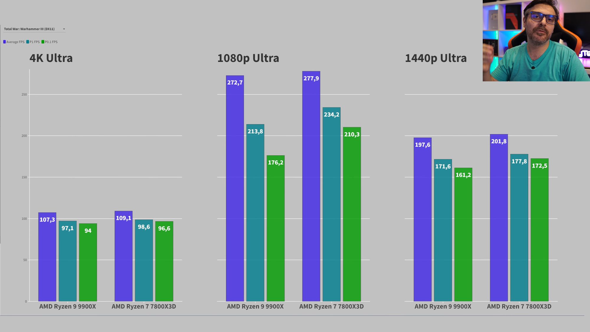 9900X-game-8.jpg