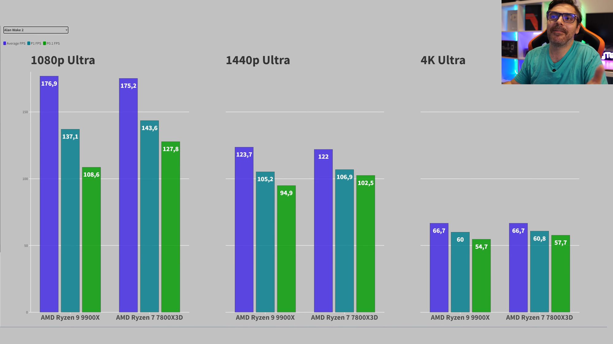 9900X-game-9.jpg