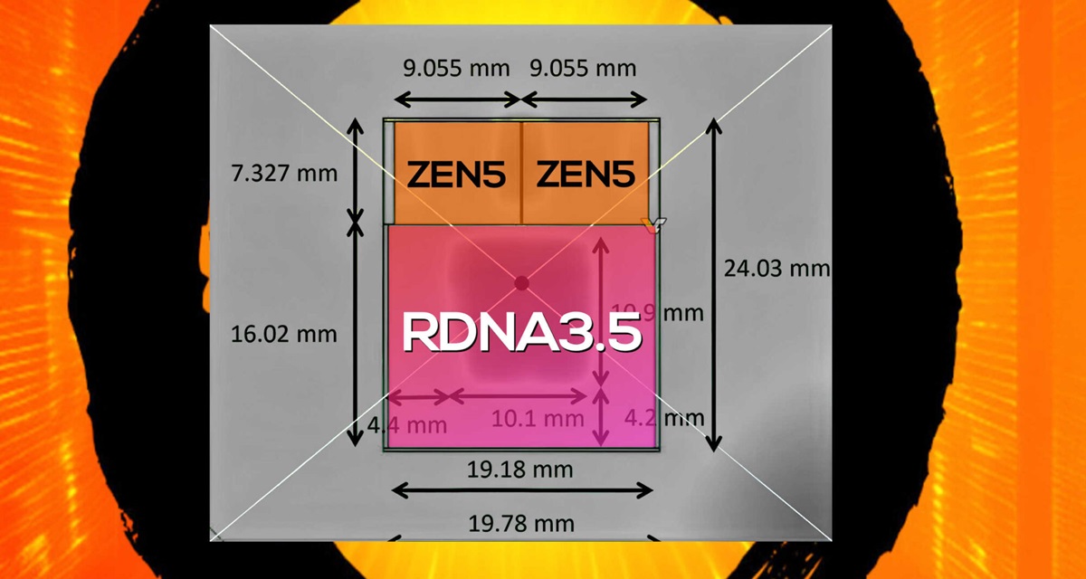 AMD_Strix_Halo_Die_1.jpg