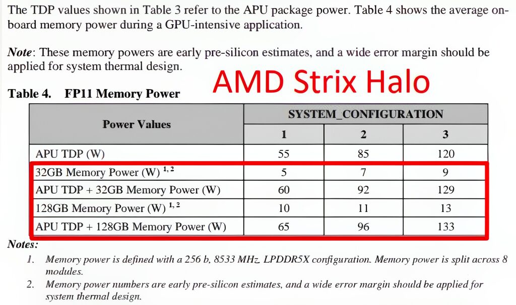 AMD_Strix_Halo_Die_2.jpg