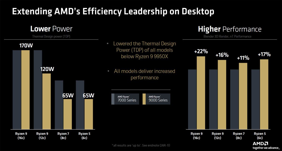 amd_9000_td_2.jpg