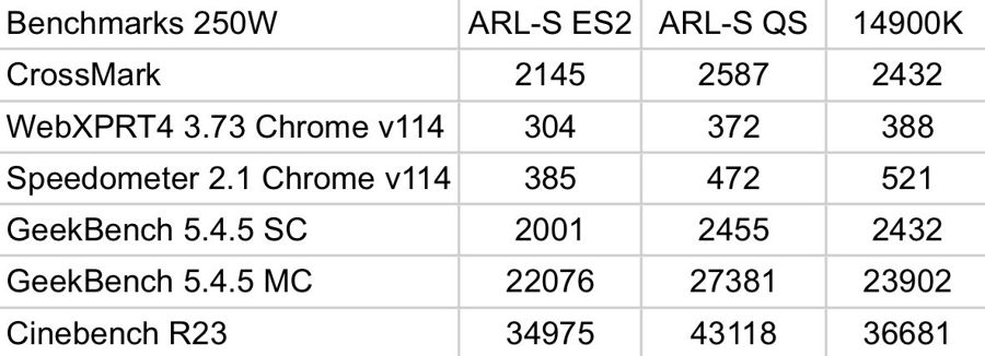 intel_285k_benchmark.jpg