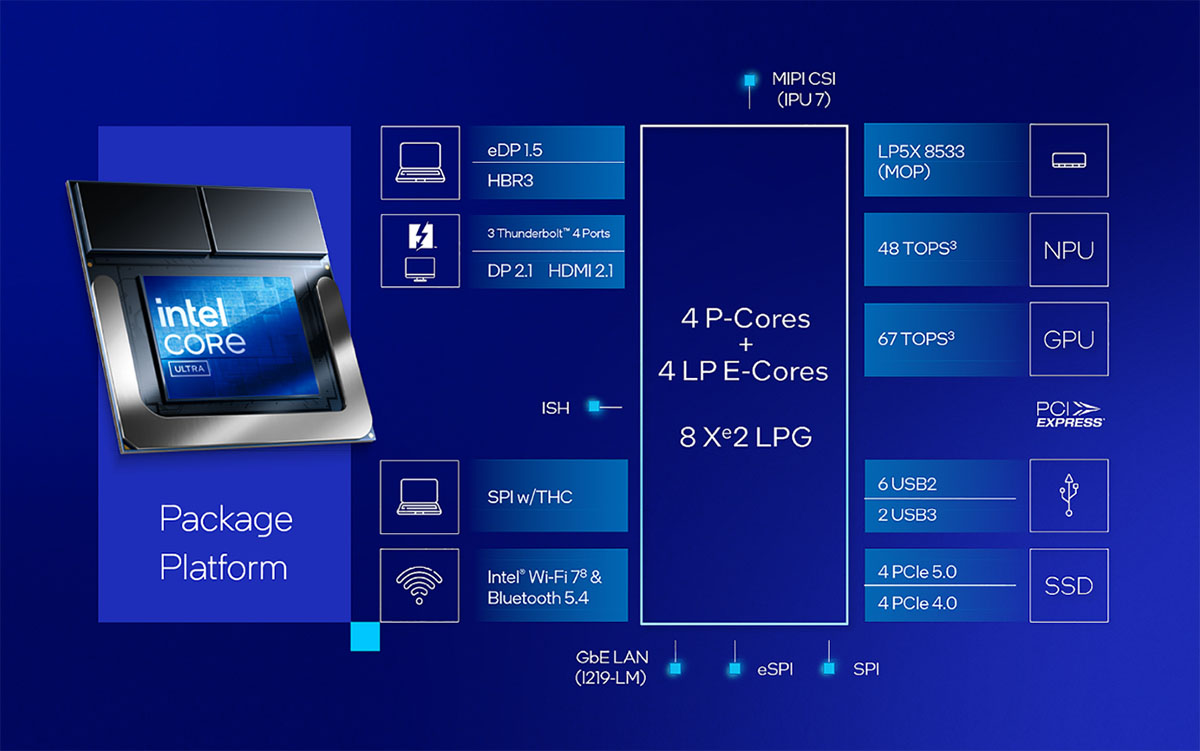 Core-Ultra-200V-1.jpg