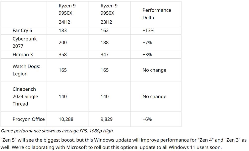 amd_9000_p.jpg