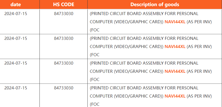 amd_navi44xl.png