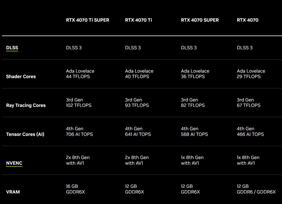 rtx4070_gddr6_2.jpg