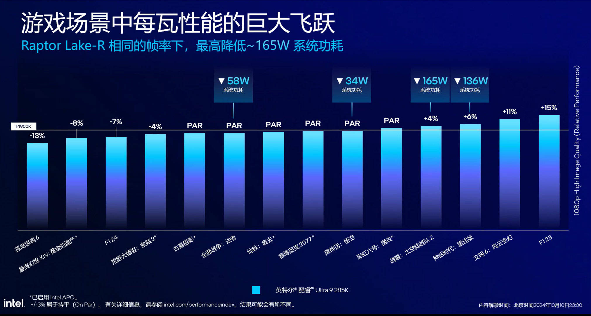 intel_core_ultra_200_4.jpg