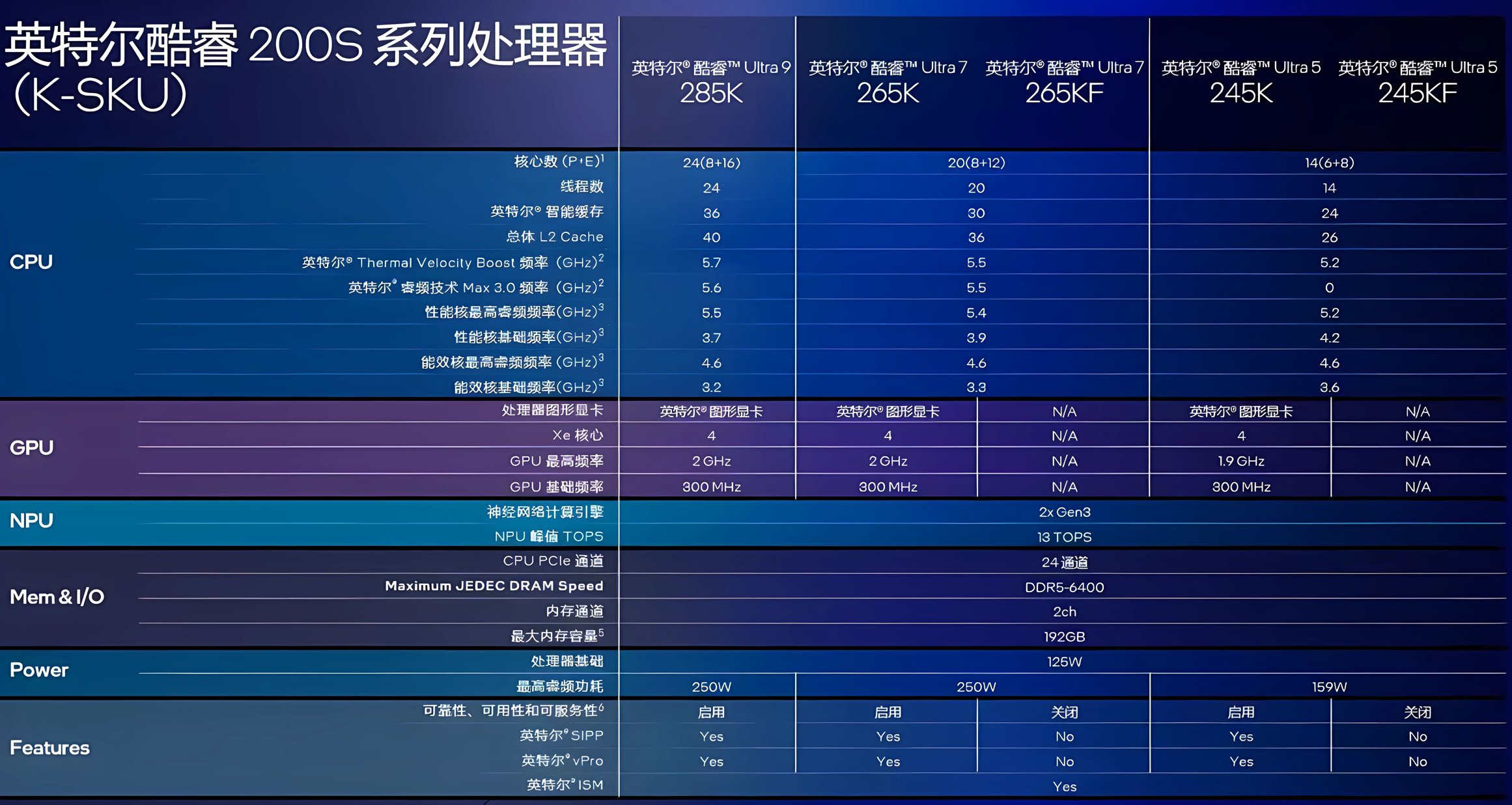 intel_core_ultra_200_7.jpg