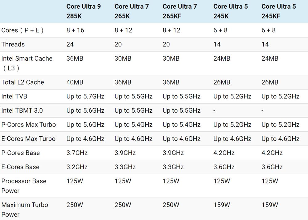 intel_core_ultra_200k_sp.jpg