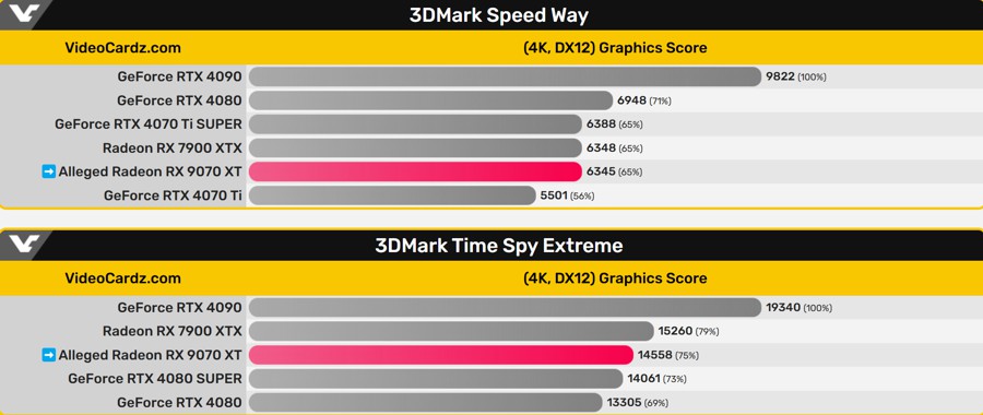 amd_rx9070xt_5.jpg