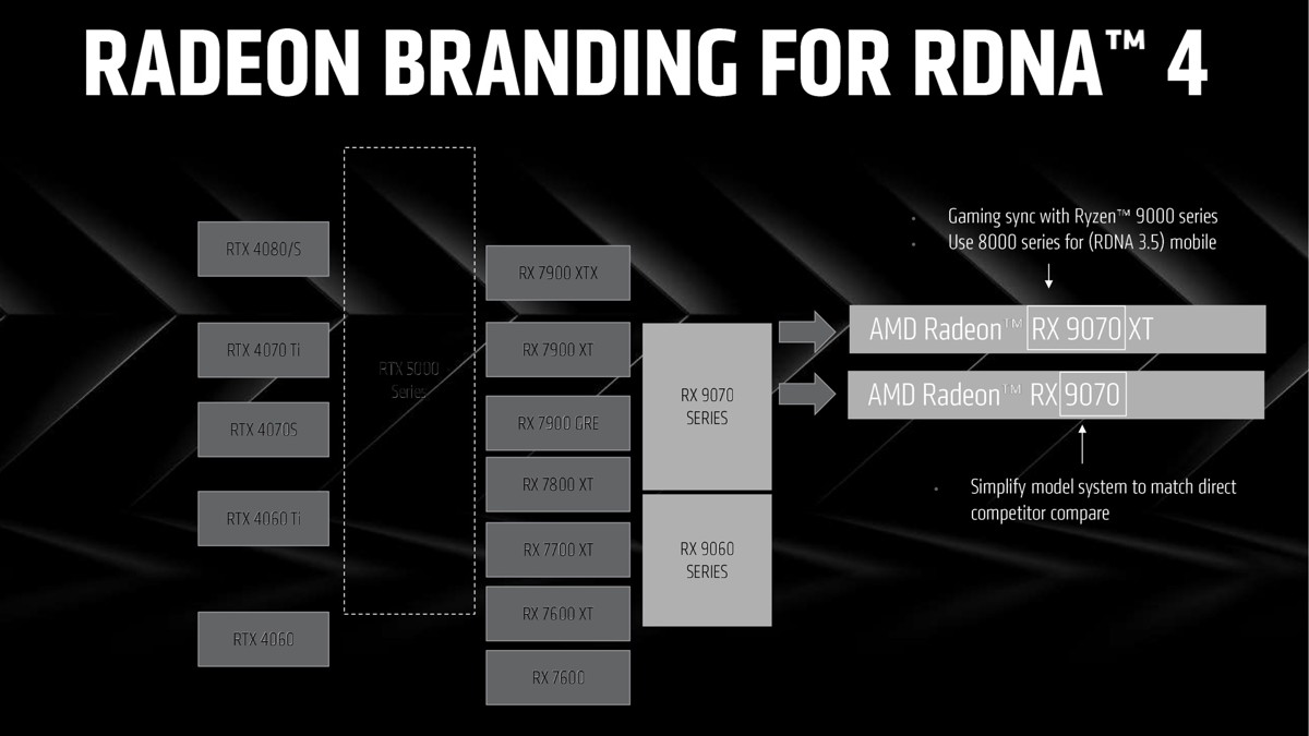 amd_rx_9070_ces_4.jpg