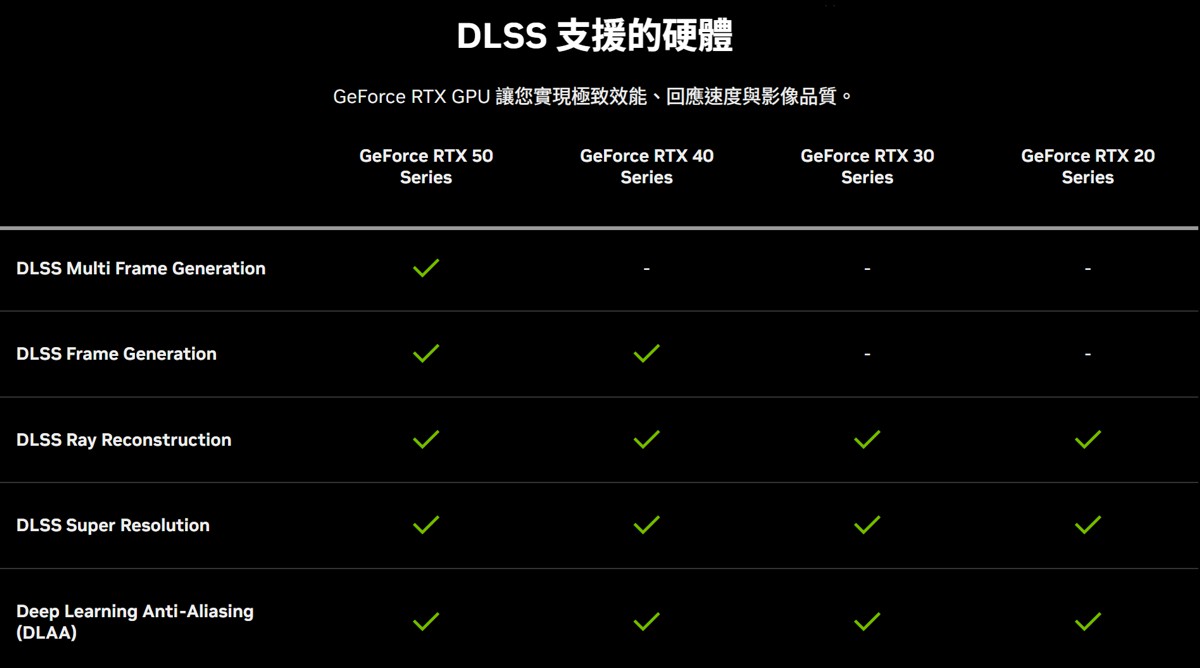 nvidia_dlss4_1.jpg