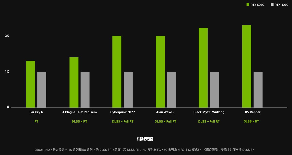 nvidia_dlss4_3.jpg