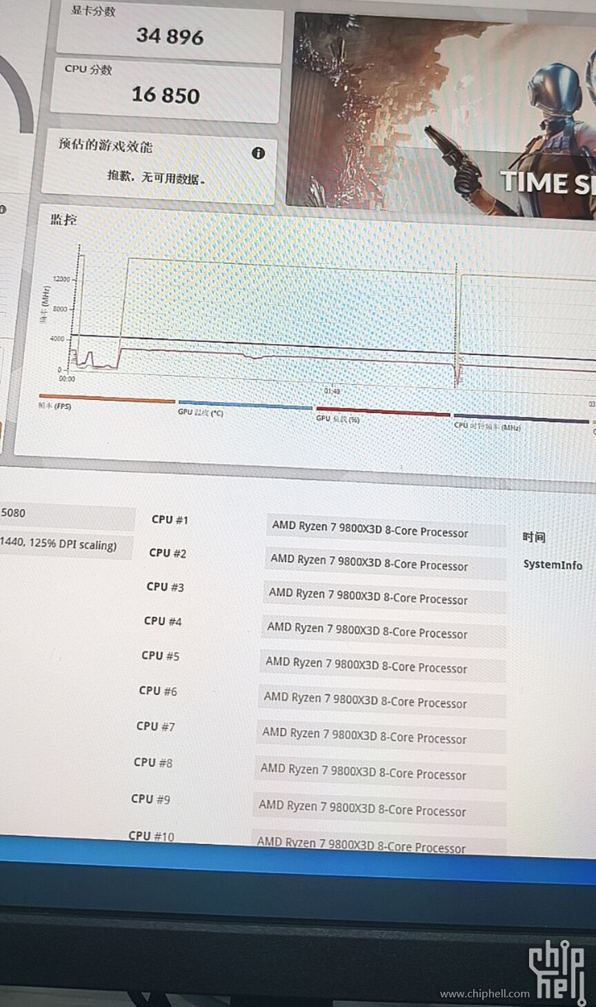 rtx_5080_benchmark_3.jpg