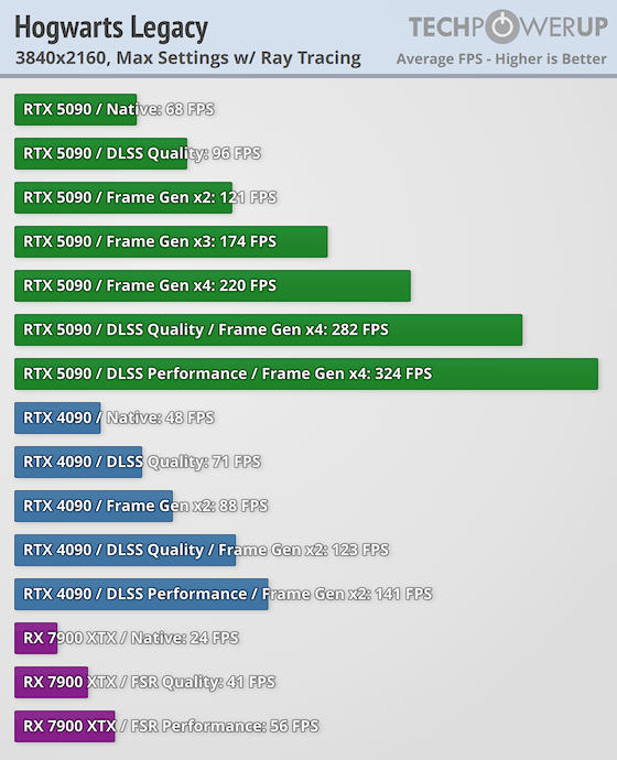 rtx_5090_bench_8.png