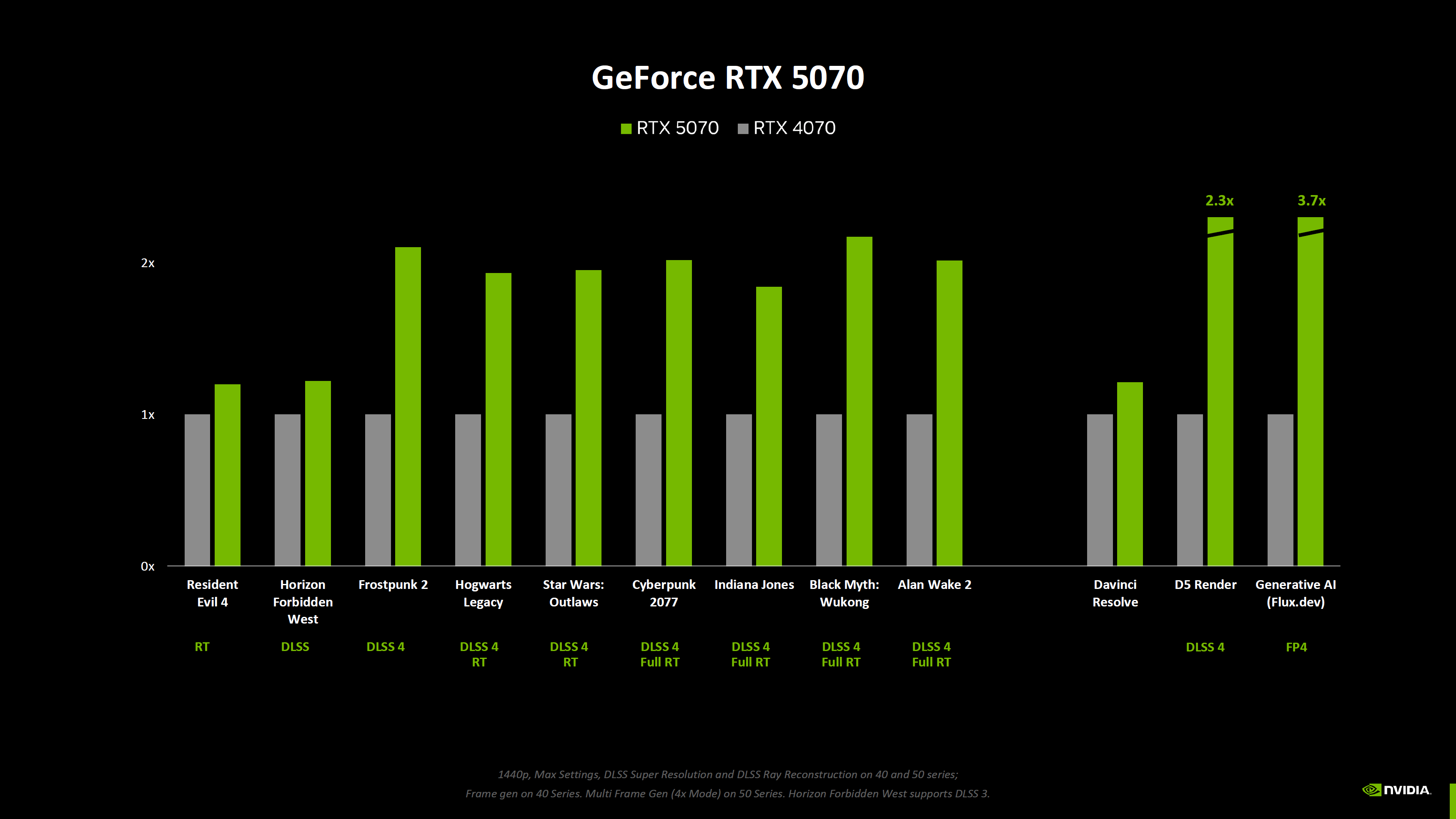 rtx_50_bench_4.png