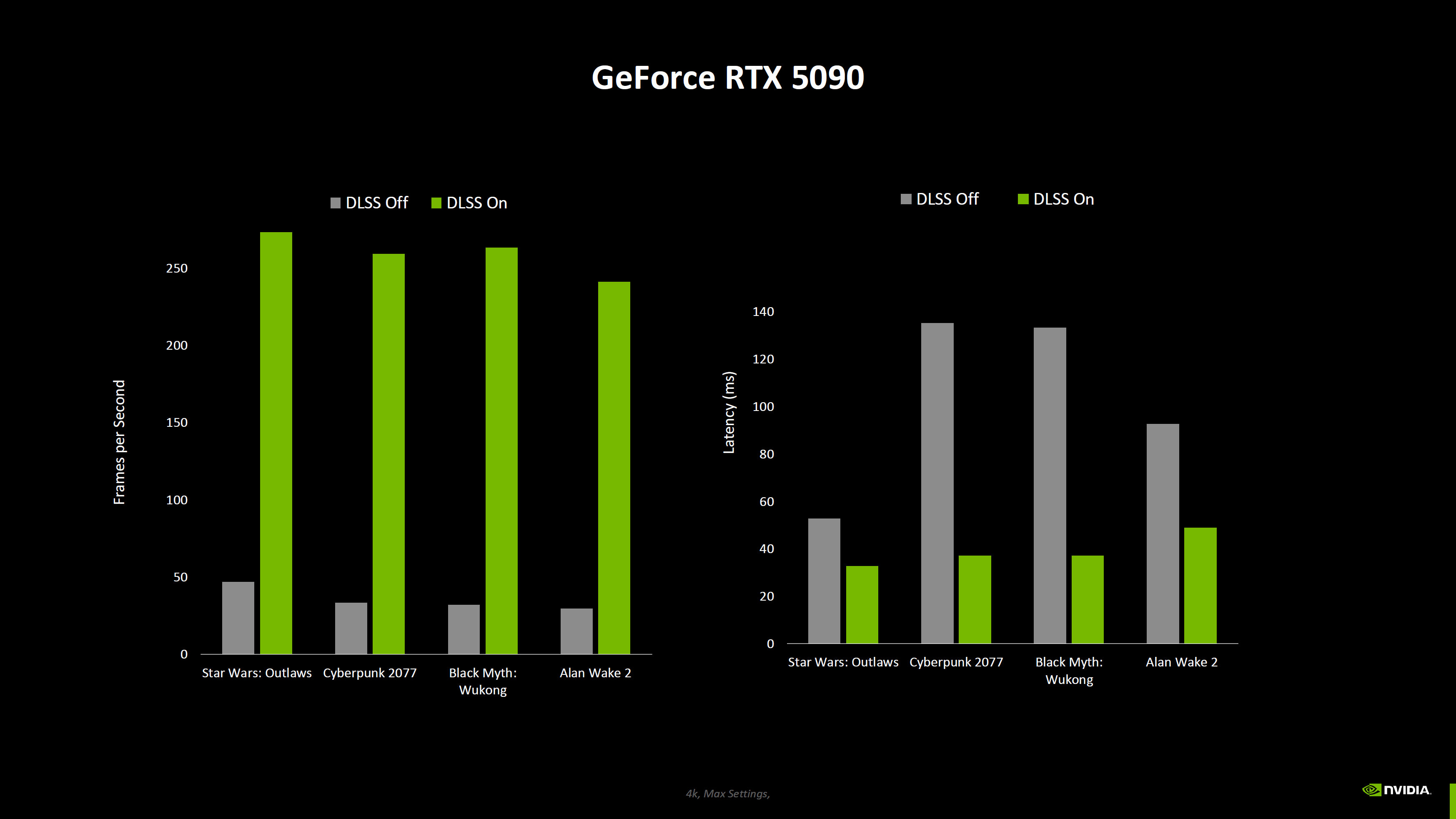 rtx_50_bench_5.png