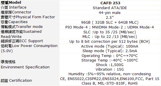 news_apacer_cafd_253_sp.jpg