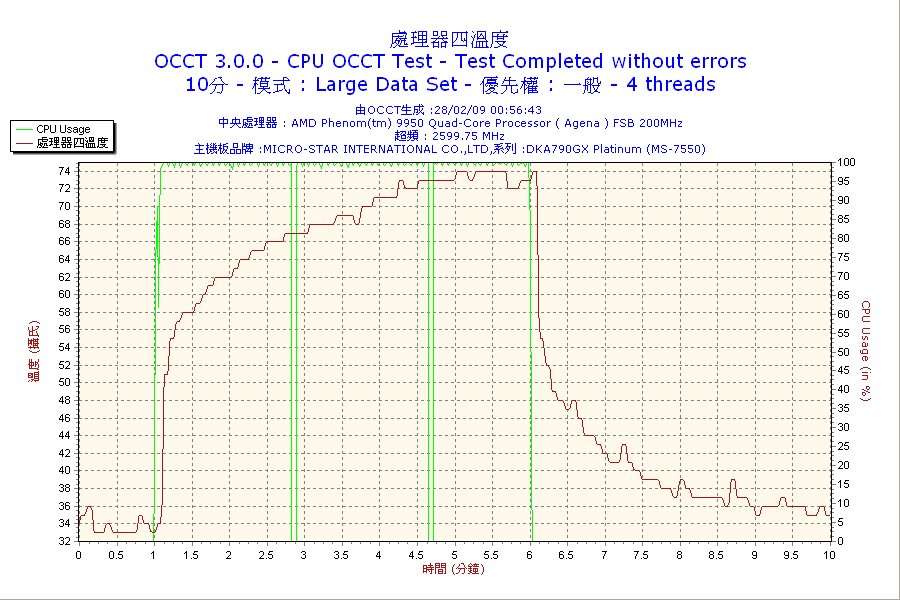 OCCT14.PNG